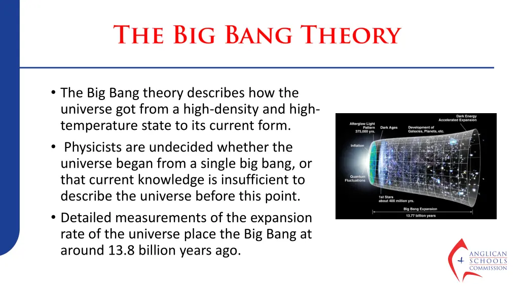 the big bang theory describes how the universe