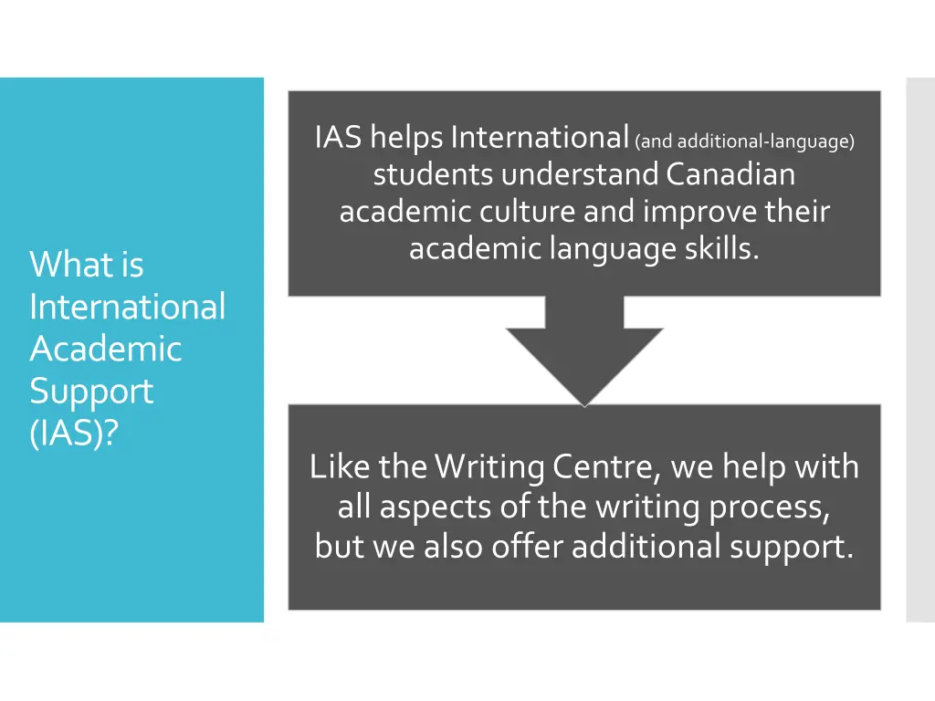 ias helps international and additional language