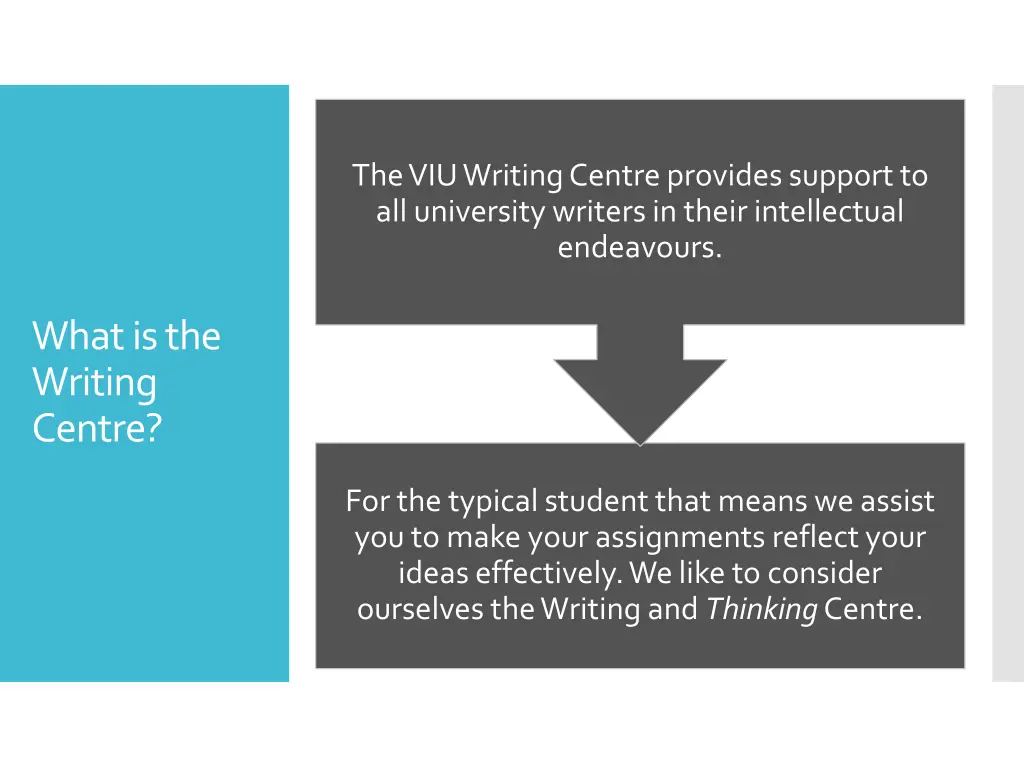 the viu writing centre provides support