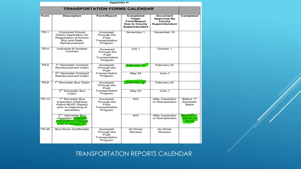 transportation reports calendar