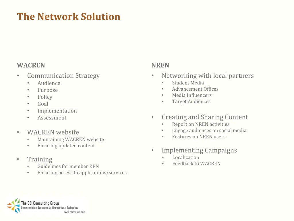 the network solution 1