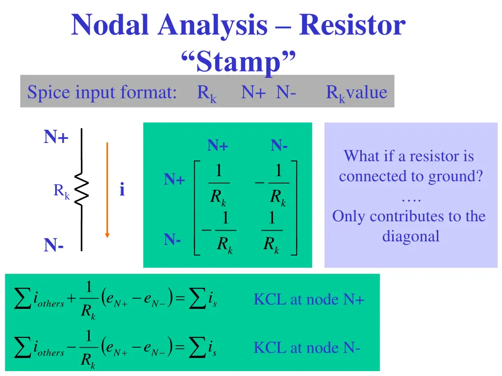 nodal analysis resistor stamp