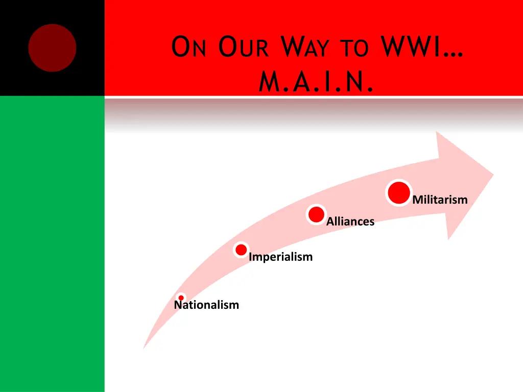 o n o ur w ay to wwi m a i n