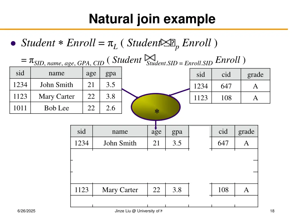 natural join example