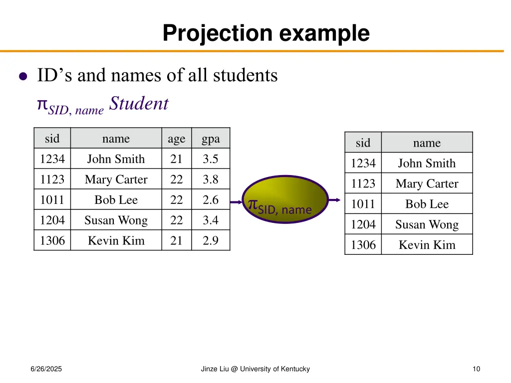 projection example