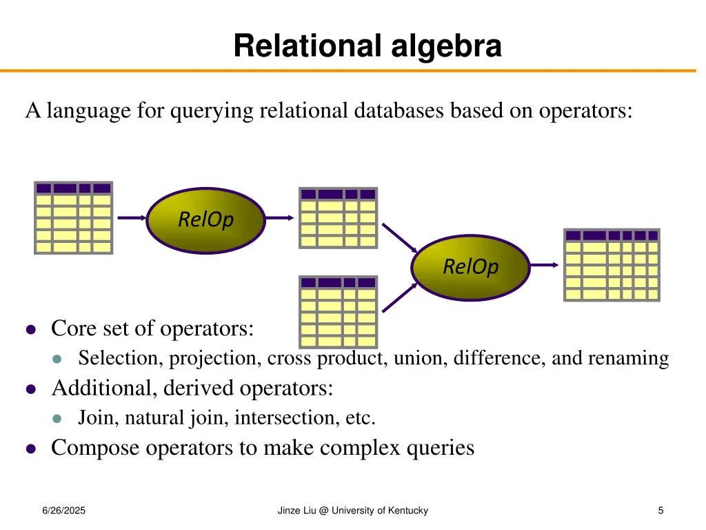 relational algebra