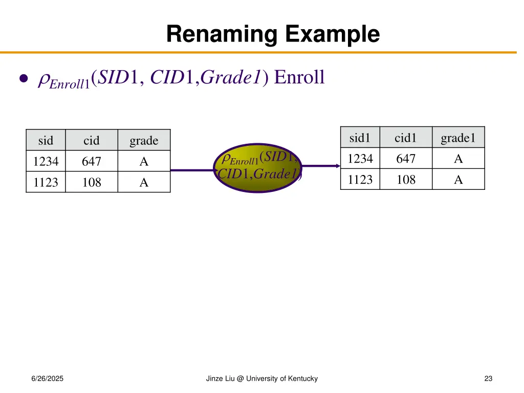 renaming example
