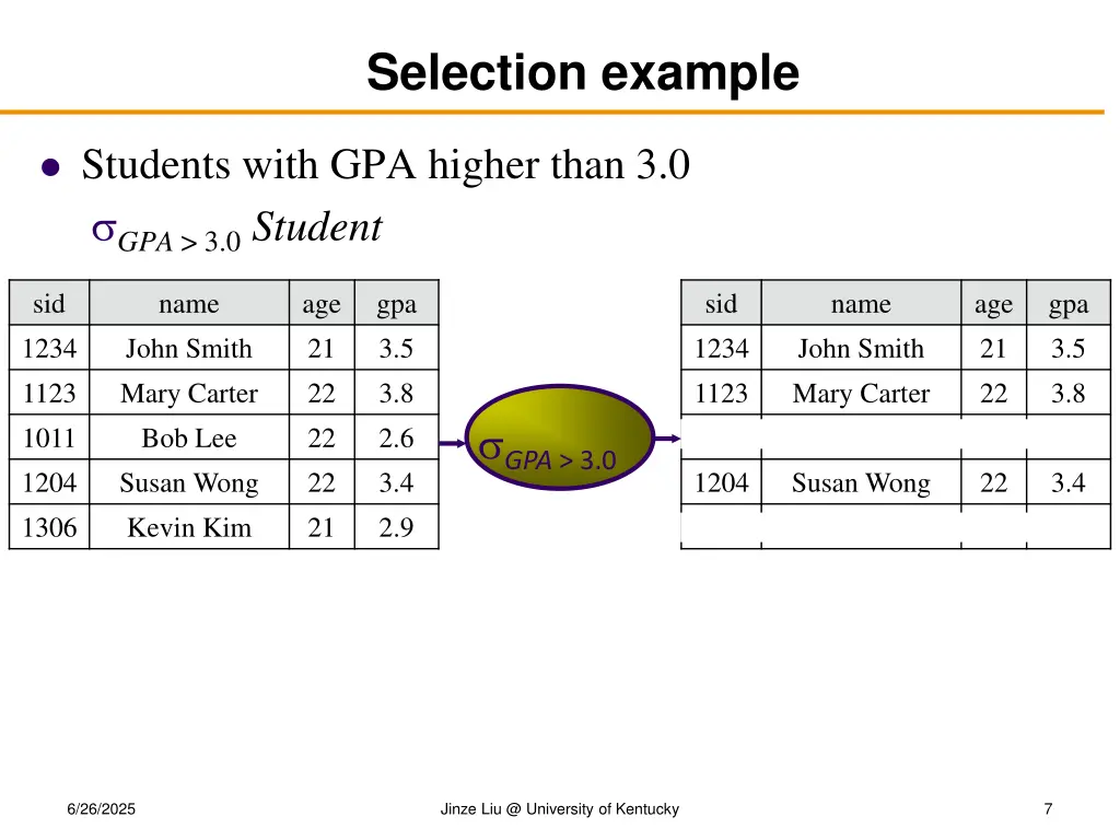 selection example