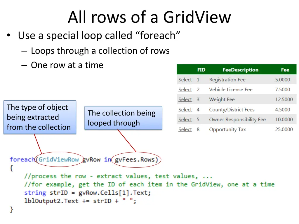 all rows of a gridview use a special loop called