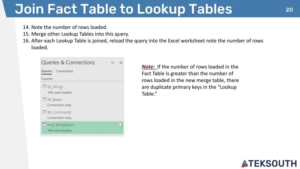 join fact table to lookup tables 4