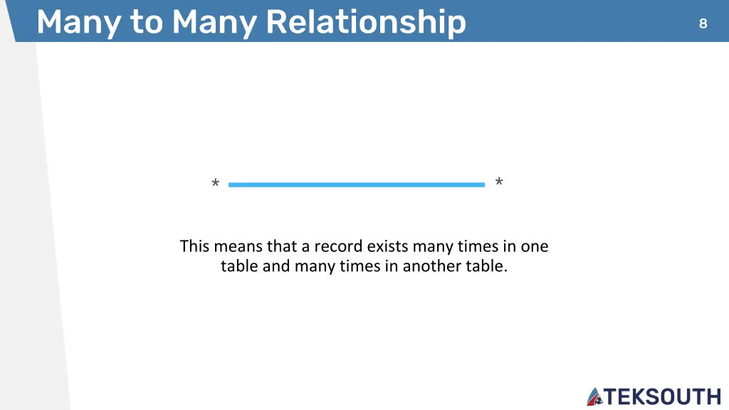 many to many relationship