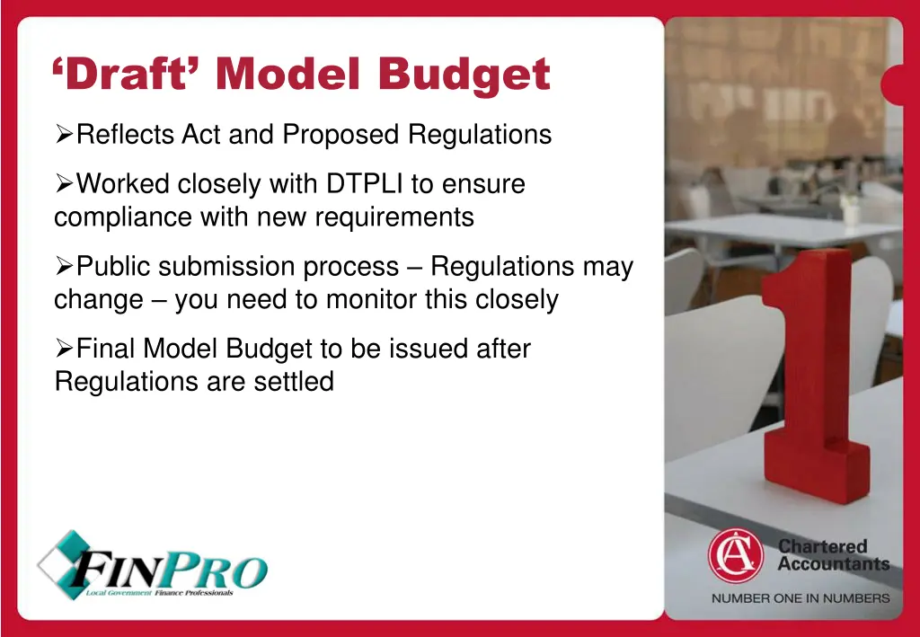 heading style draft model budget