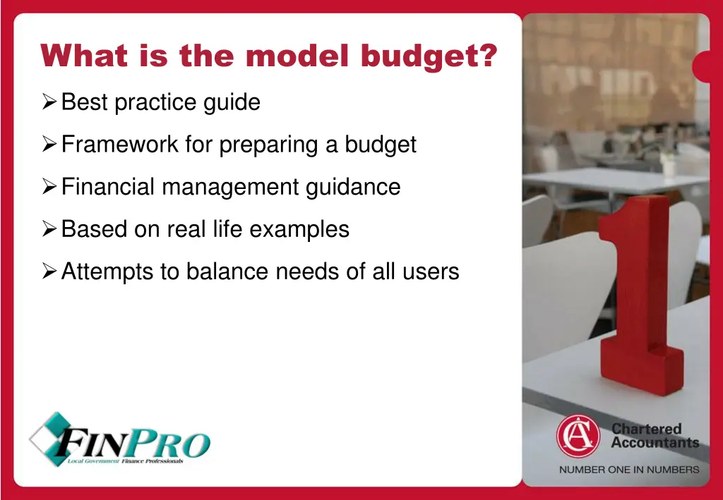 heading style what is the model budget best
