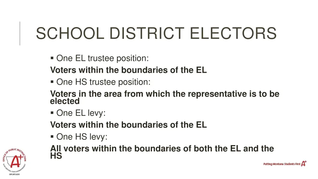 school district electors 1