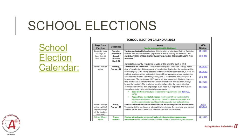 school elections 14