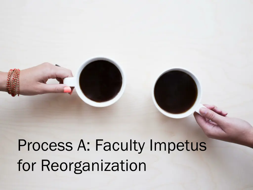 process a faculty impetus for reorganization