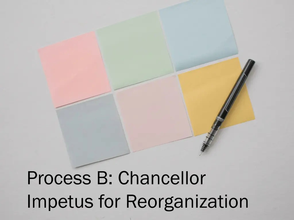 process b chancellor impetus for reorganization