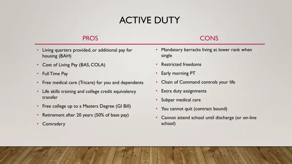 active duty