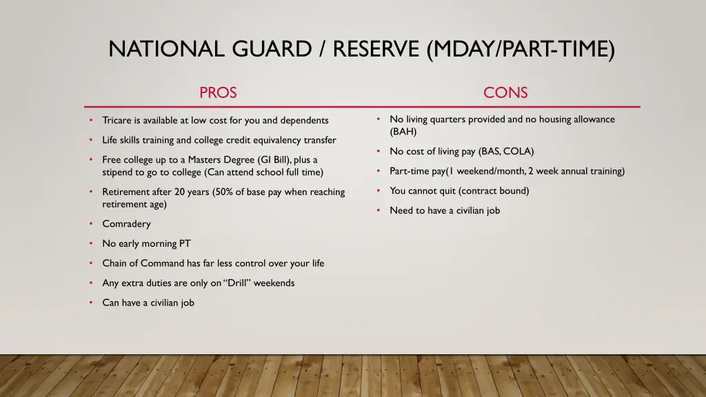 national guard reserve mday part time