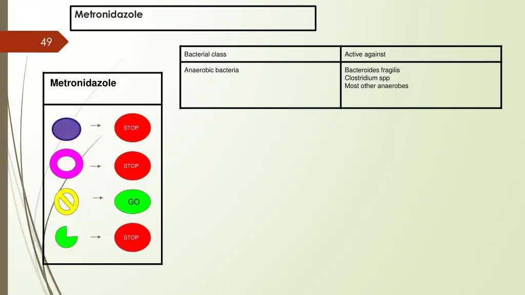 metronidazole