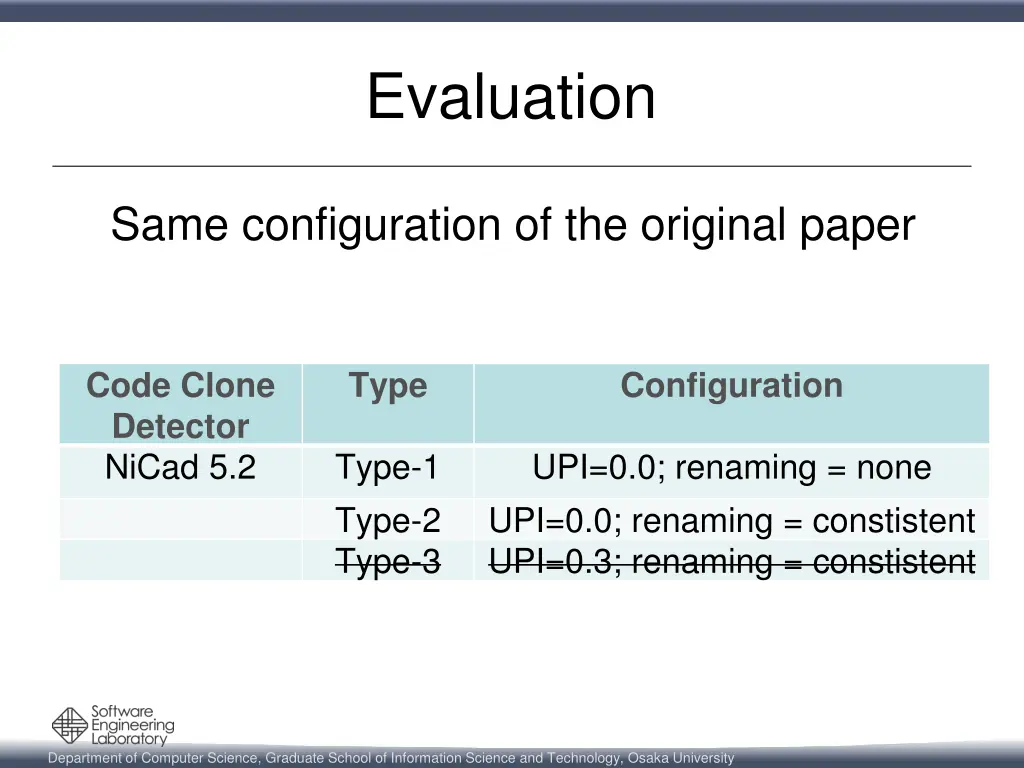 evaluation 1