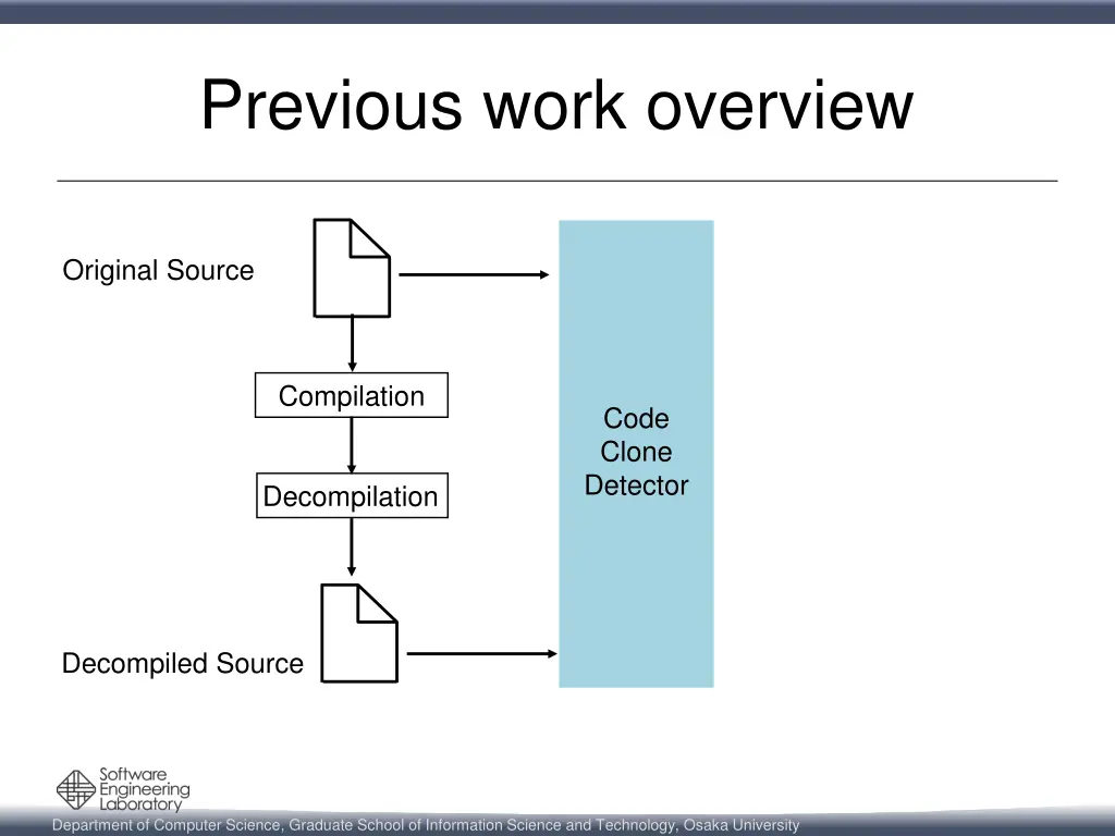 previous work overview 1