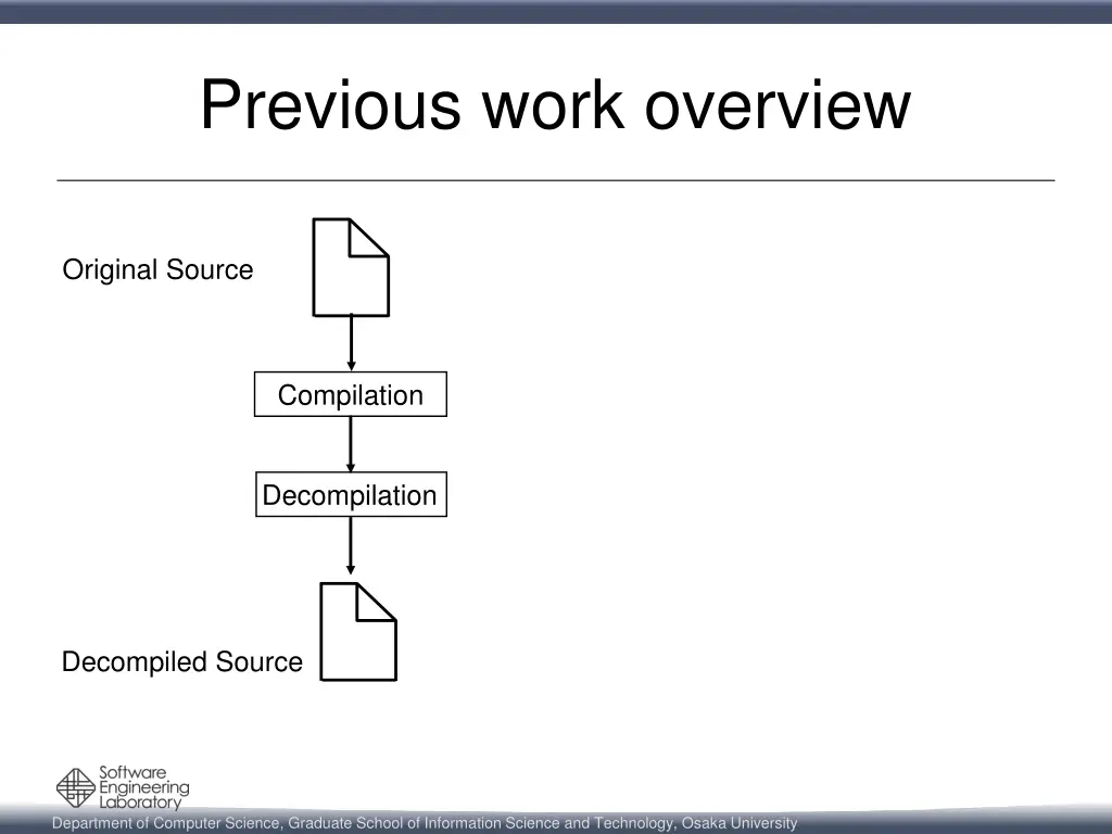 previous work overview