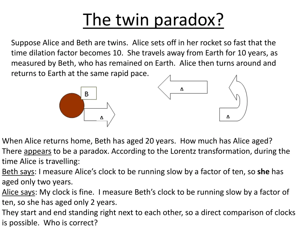 the twin paradox