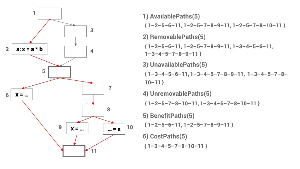 slide13