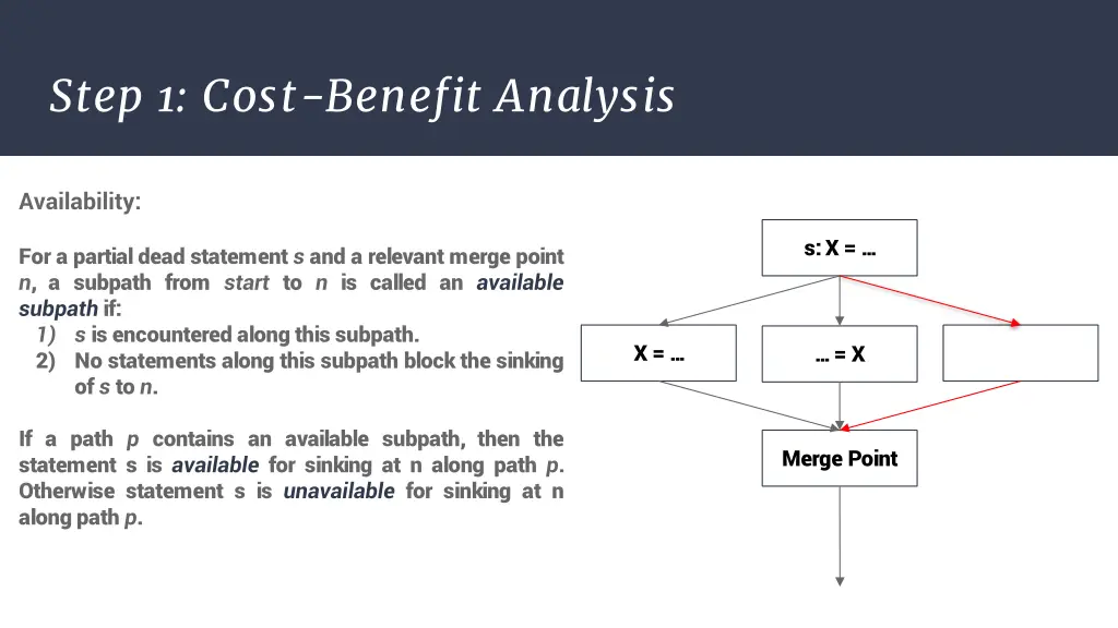 step 1 cost benefit analysis