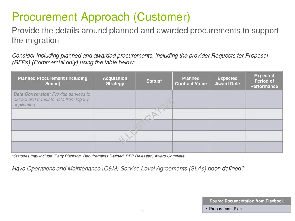 procurement approach customer