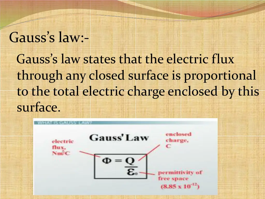 gauss s law