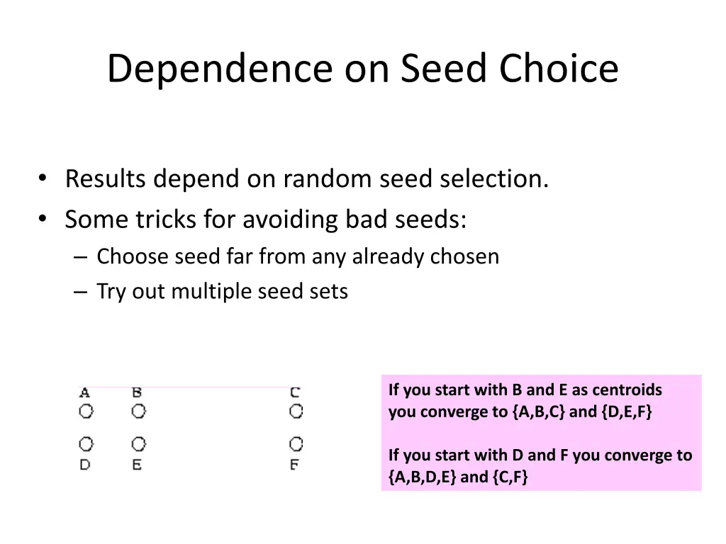 dependence on seed choice