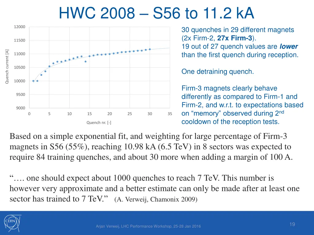 hwc 2008 s56 to 11 2 ka