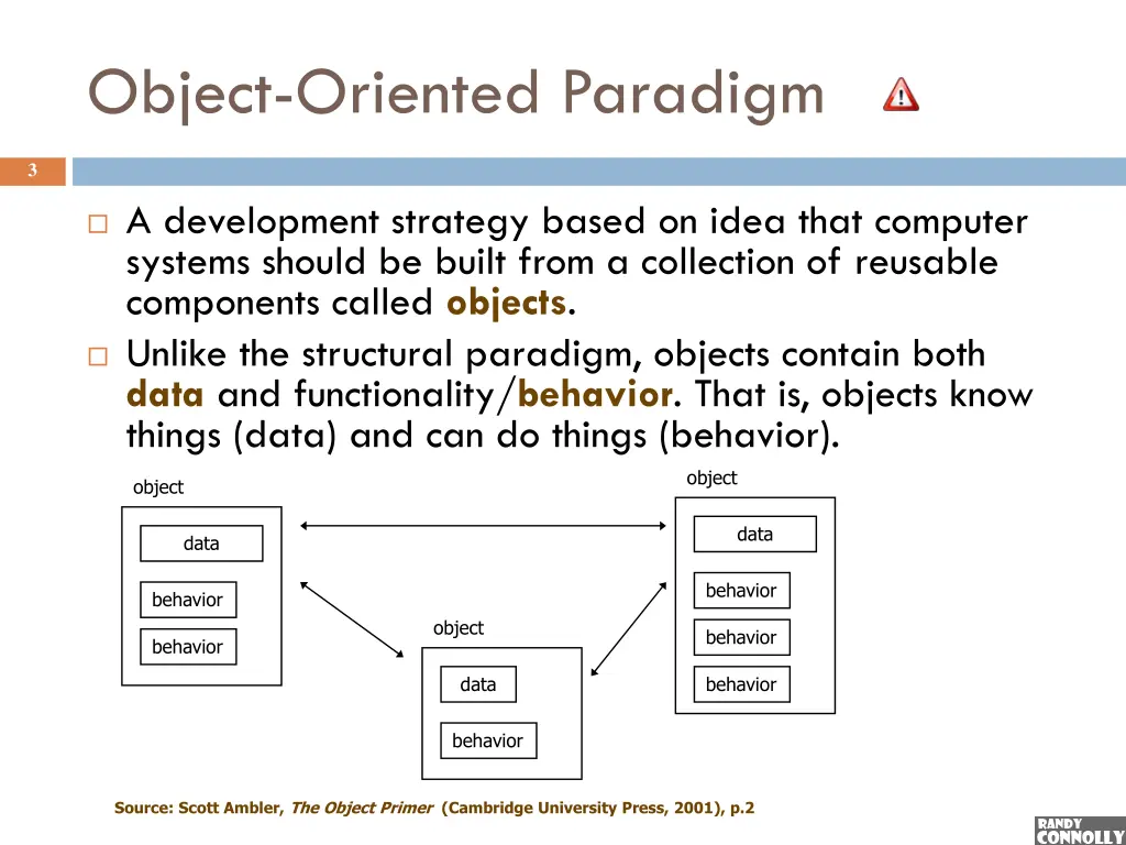 object oriented paradigm