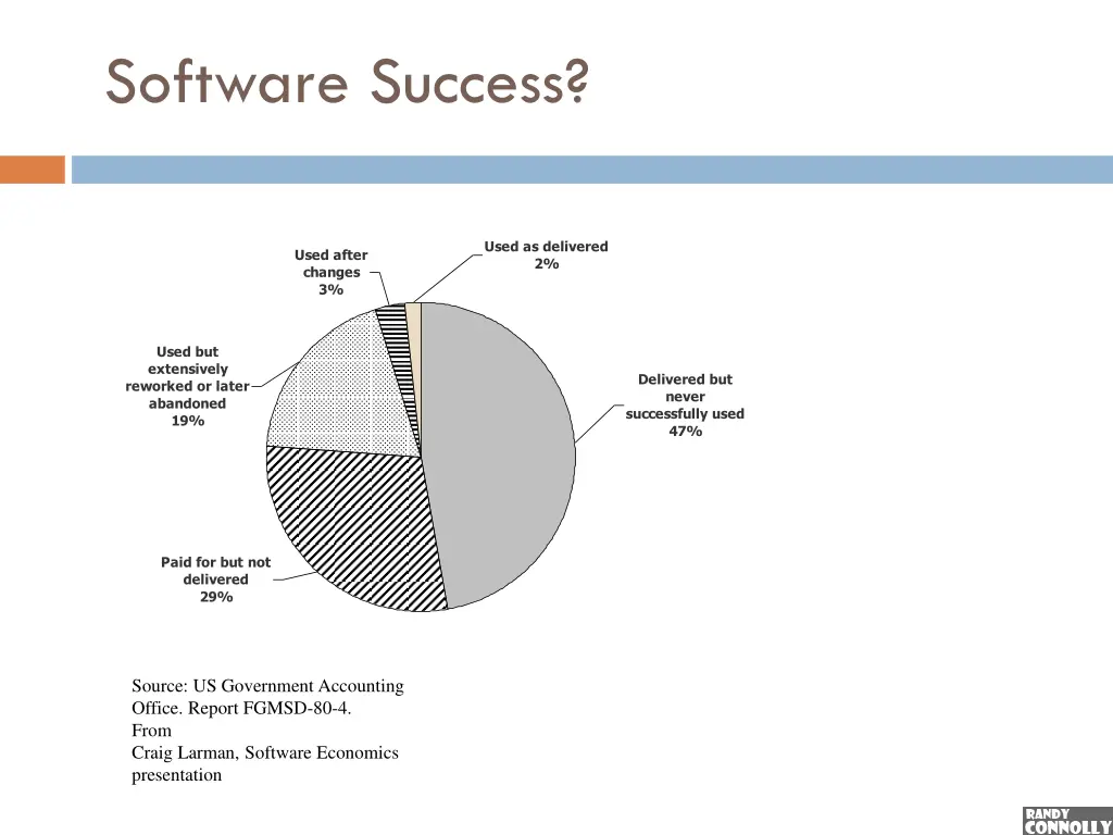 slide6