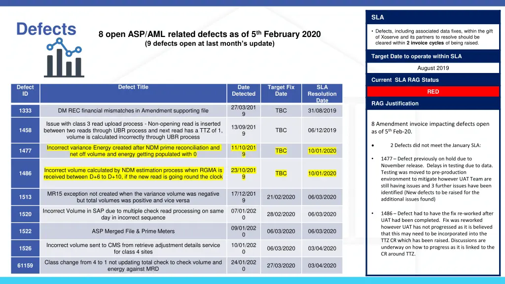 slide7