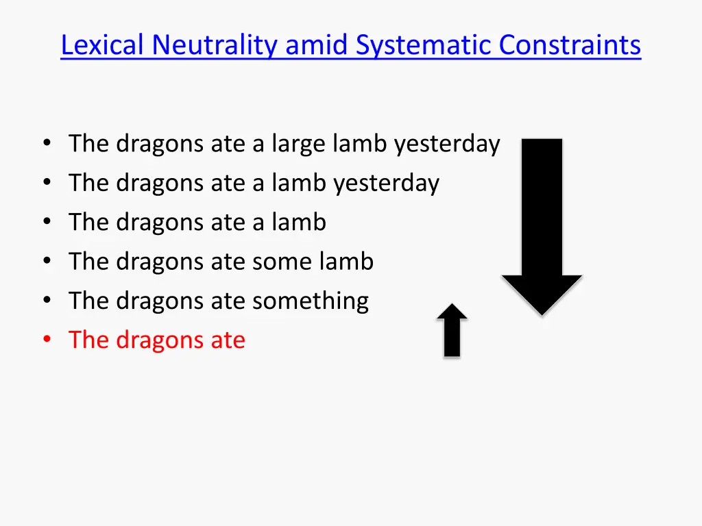 lexical neutrality amid systematic constraints 1