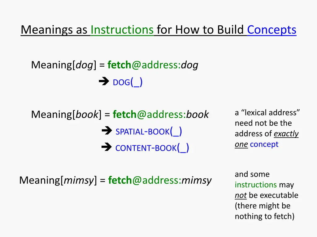 meanings as instructions for how to build concepts 3
