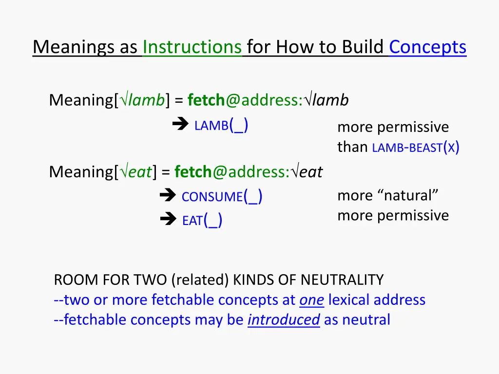 meanings as instructions for how to build concepts 5