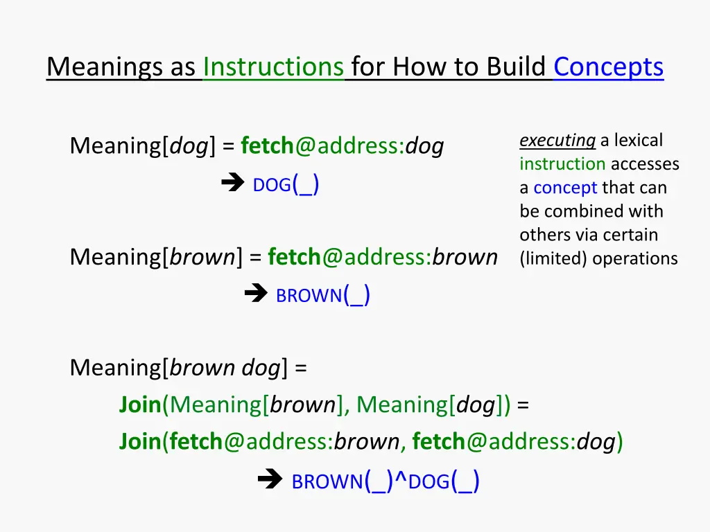 meanings as instructions for how to build concepts