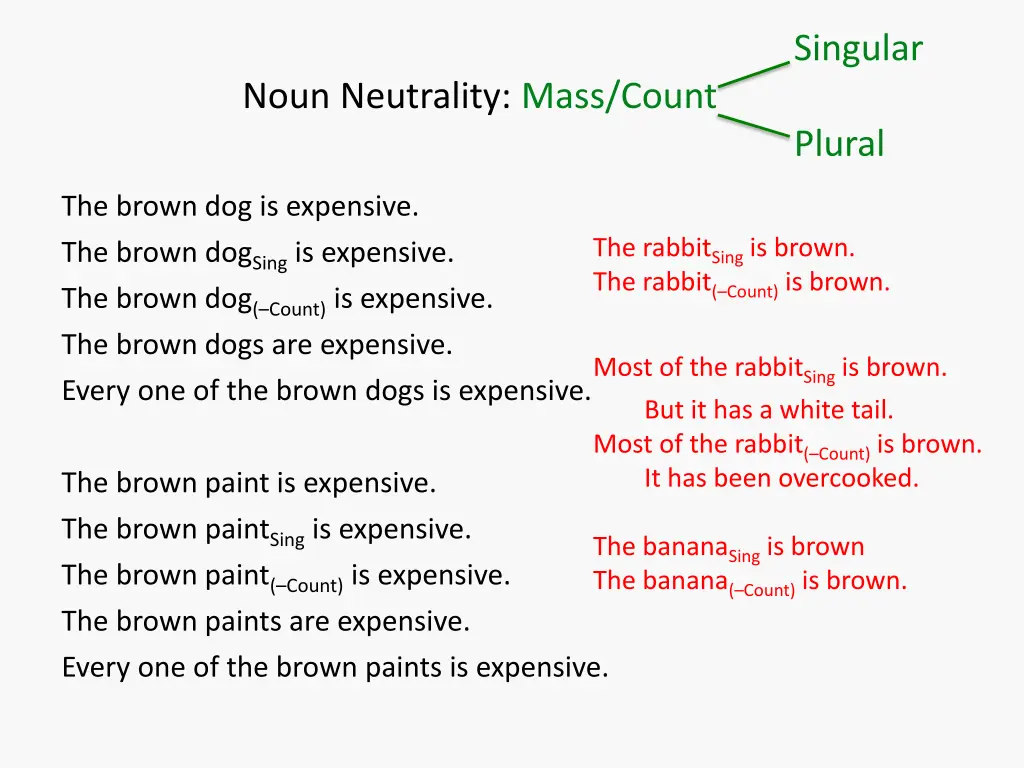 noun neutrality mass count