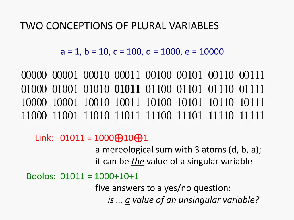 two conceptions of plural variables 1