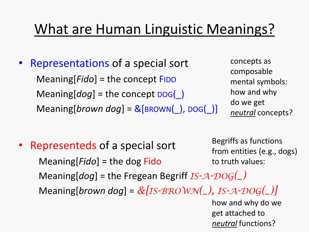 what are human linguistic meanings 1
