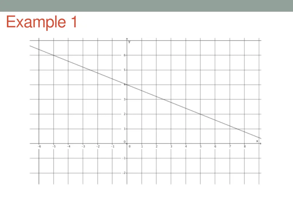 example 1 2