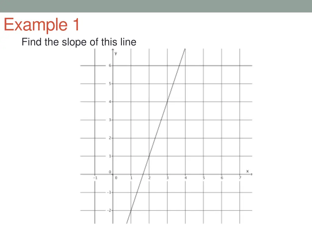 example 1 find the slope of this line