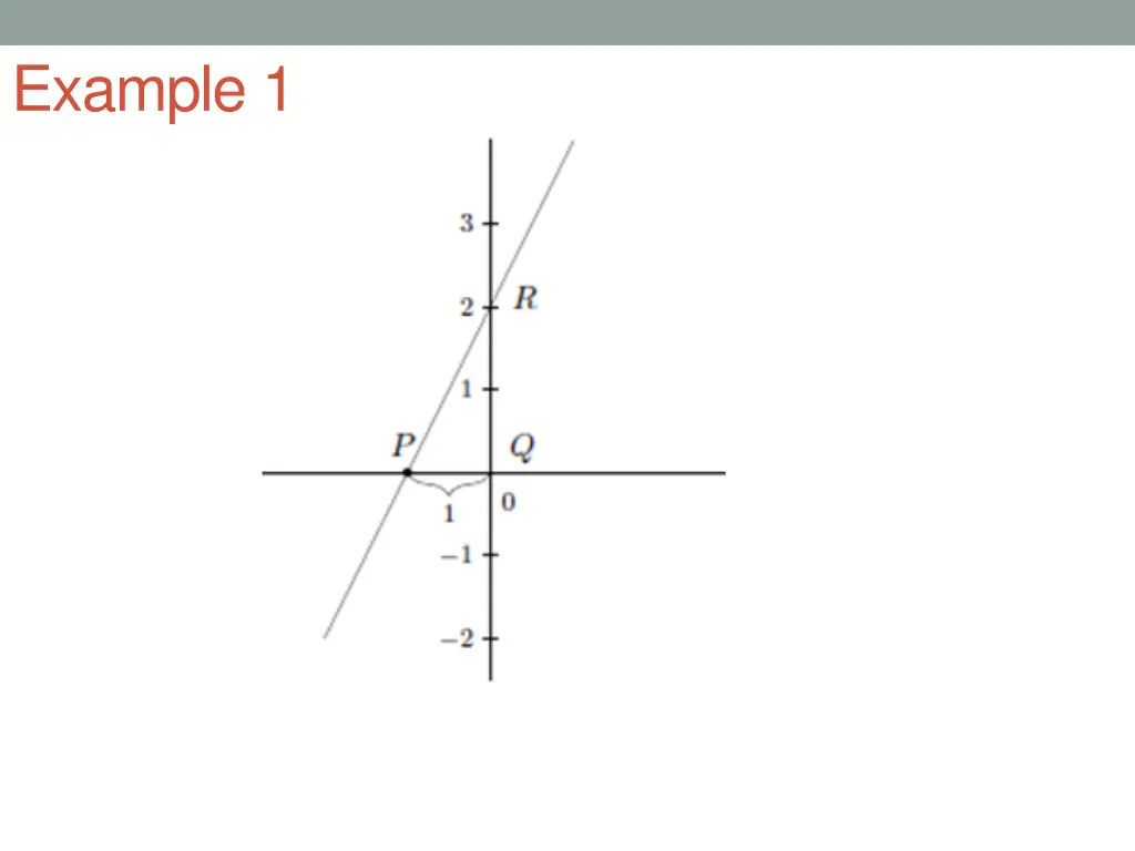 example 1