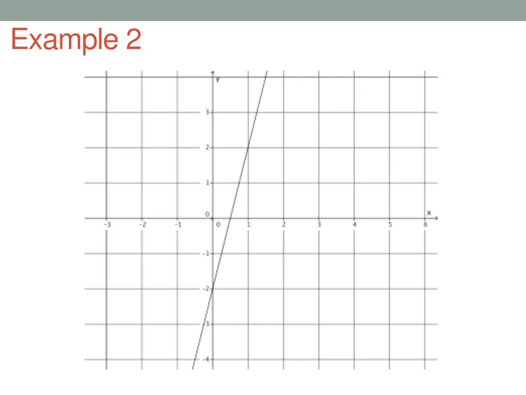 example 2 2
