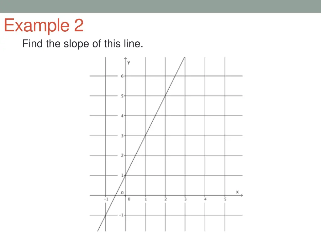 example 2 find the slope of this line