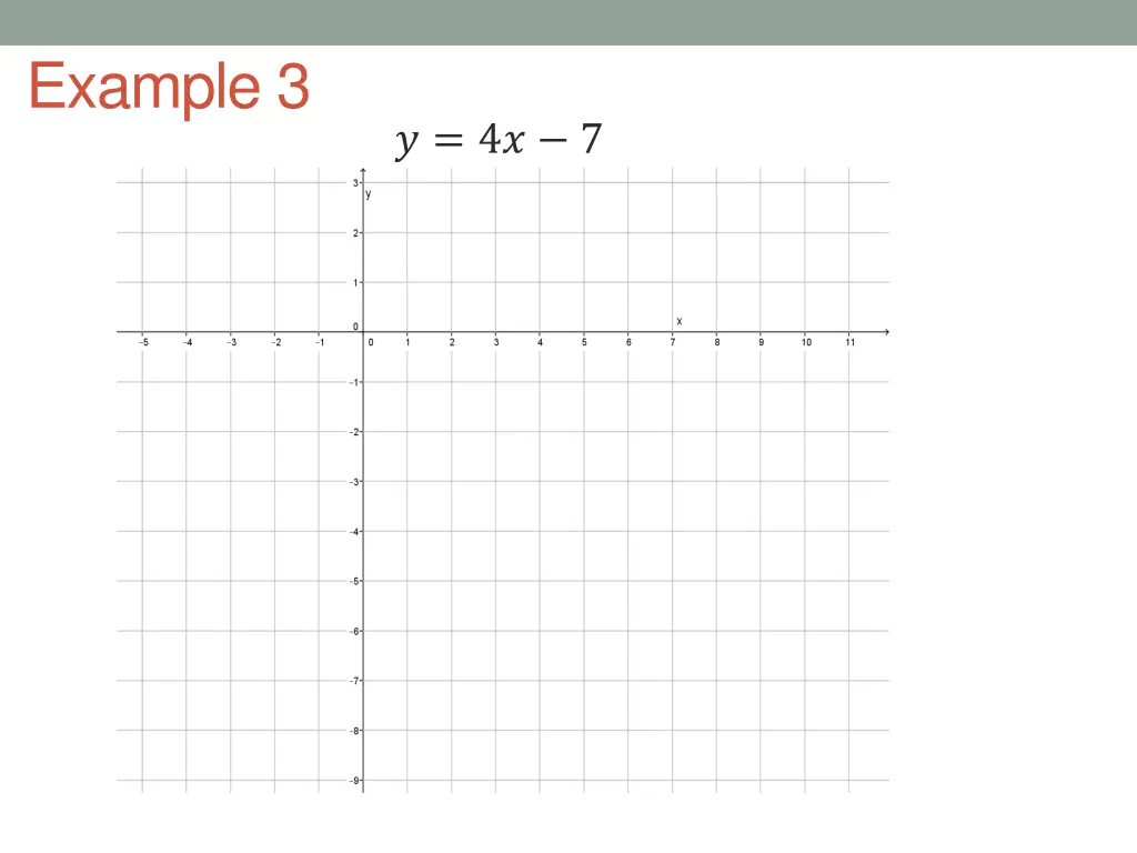 example 3 1